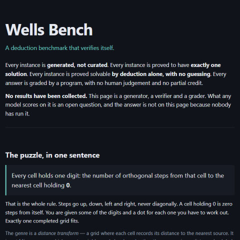The Wells Bench page, headed "A deduction benchmark that verifies itself"